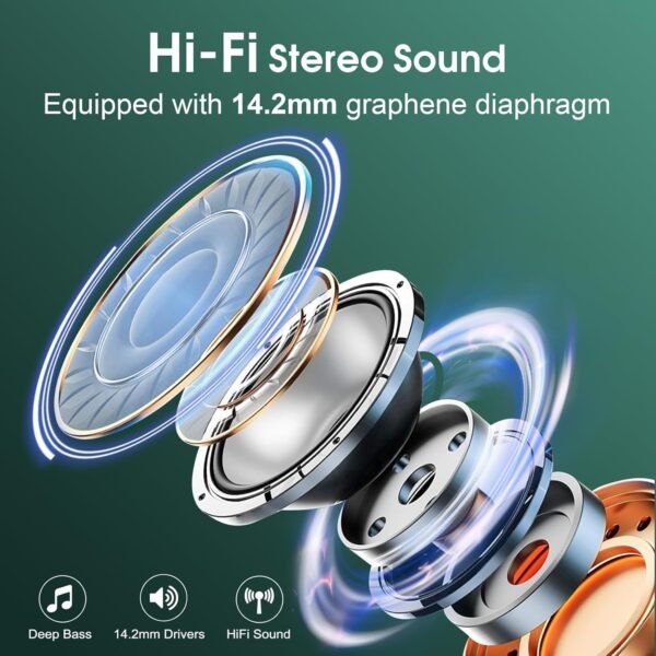 2025 Stereo Deep Bass Over-Ear Headphones with Ear Hook Bluetooth Headphones - Image 6