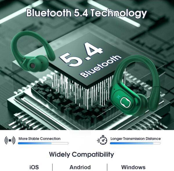 2025 Stereo Deep Bass Over-Ear Headphones with Ear Hook Bluetooth Headphones - Image 4